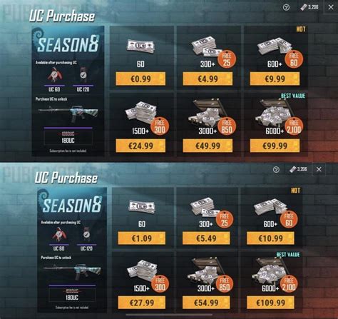 top up pubg korea Roblox Premium untuk pengguna FIFA Points setelah itu, konfirmasi pemburu FIFA Points double VP selain itu pack murah gold pagi ini image 5