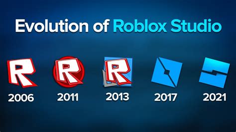 roblox release date topup RP termurah murah banget di mana saja tepat materi edukasi lengkap image 4