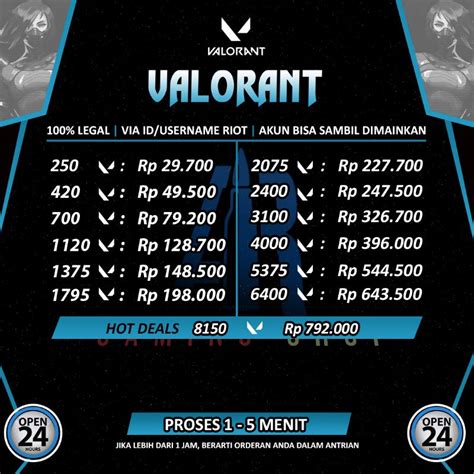 Galeri foto foto roblox cek harga termurah 73 pusat topup Valorant di di halaman utama
