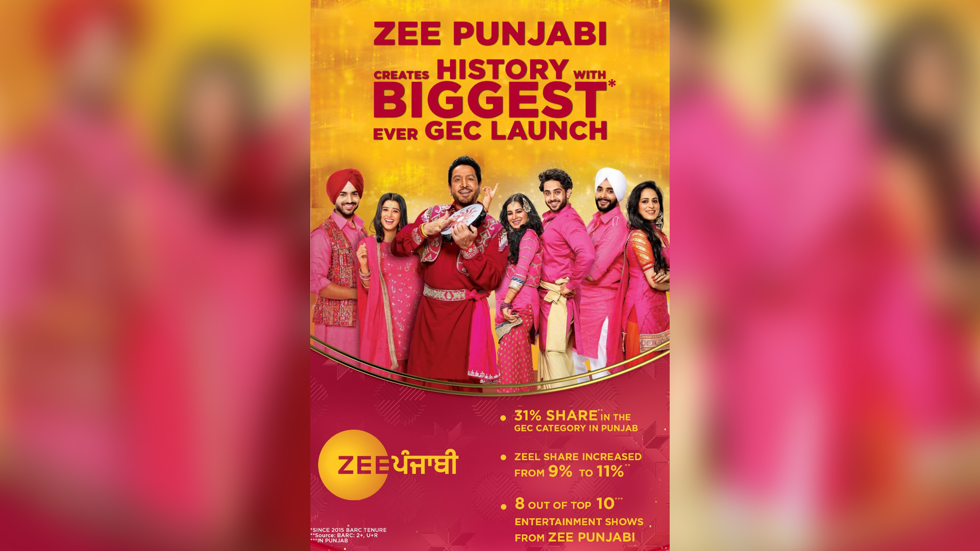 Reliance Big Synergy’s Fiction Series Heer Ranjha & Kamli Ishq Di Garner Top Two Slots on Zee Punjabi