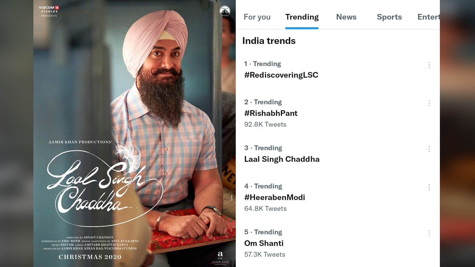 The Laal Singh Chaddha magic revived on OTT & Television; trends on social media with #RediscoveringLSC!!