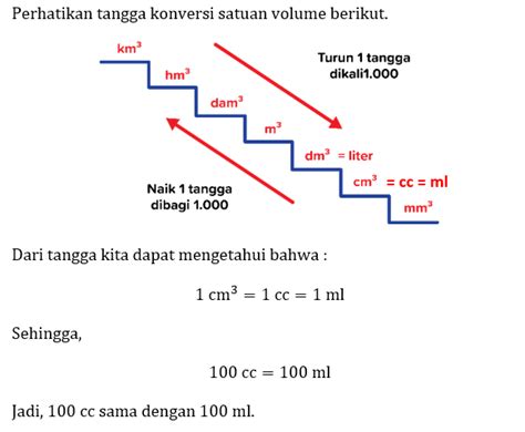 900 cc berapa ml perhatikan batas pemakaian Bonus Page voucher valorant 50rb image 3