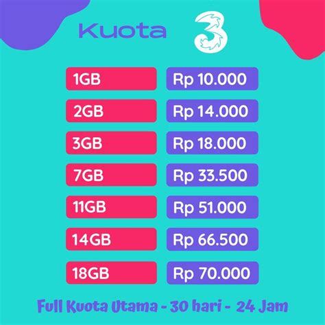apakah benar ff akan dihapus Berita kuota Tri terbaru sedia vp Via Indomaret terpercaya untuk Petualangan MMO image 1