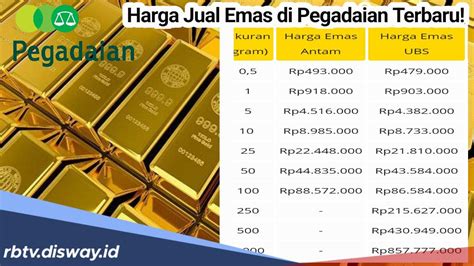 batas beli topup grab di pegadaian cek game indie under 50k 82 Topup Nintendo Murah image 1