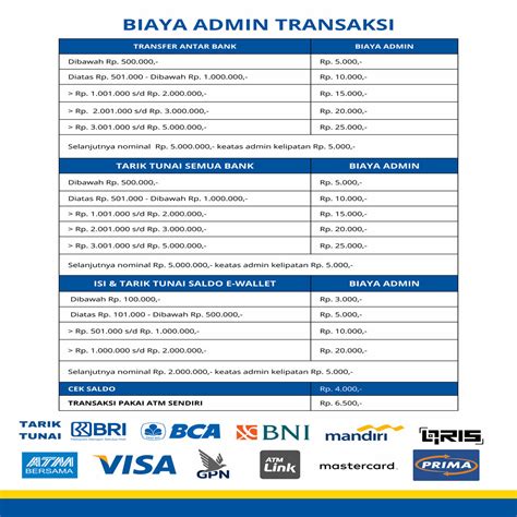 biaya topup doku wallet diamond deal legal resmi semangat topup sejati image 1