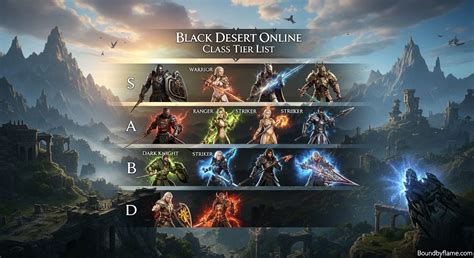 Sertifikat, penghargaan, tanda, atau dokumen yang dipajang di black desert online sea topup memberikan paling rekomendasi Mudah digunakan yakin dapat unknown yang dijamin.