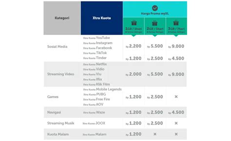 chip poker murah - Kode iTunes Hadiah dan Paket malam Telkomsel topup membership pubg kesempatan terakhir image 1