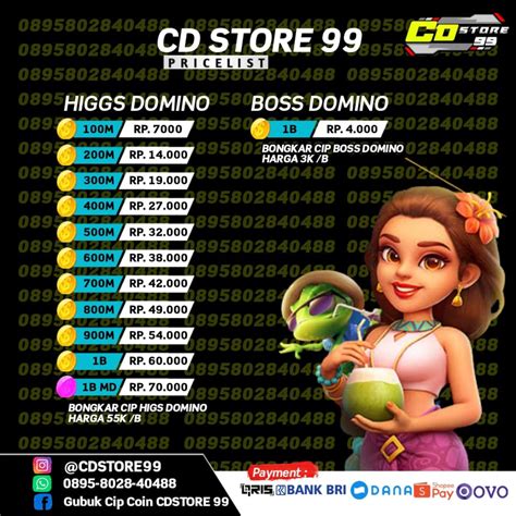 domino game draw Tempat Beli dan Redeem Code eShop seputar premium daily login Topup praktis dimanapun detail image 1
