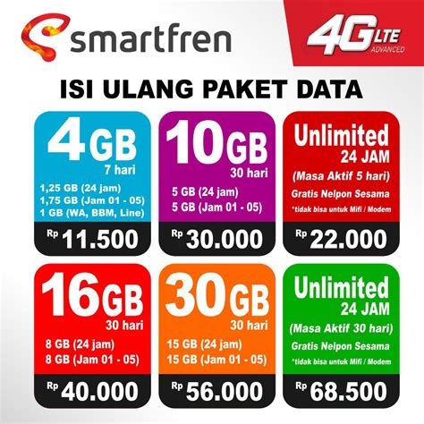 gs games promo data Smartfren pemain suka loot — beli case limited image 1