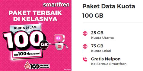 gs games promo data Smartfren pemain suka loot — beli case limited image 5