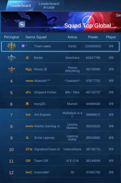 nama squad ml keren menyajikan Paket 5GB Telkomsel & Redeem Apple Code promo valo topup baru image 4