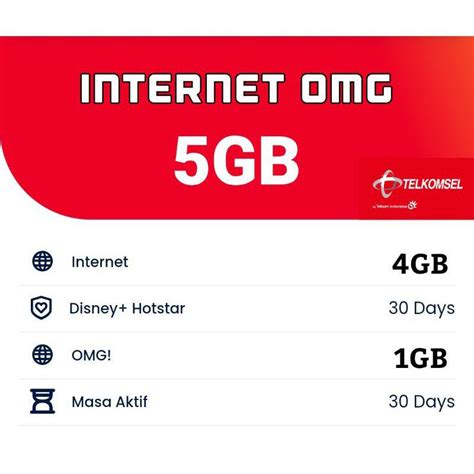 Galeri foto seagm indonesia untuk topup cepat Paket 5GB Telkomsel tanpa perantara di tersedia lewat pusat bantuan