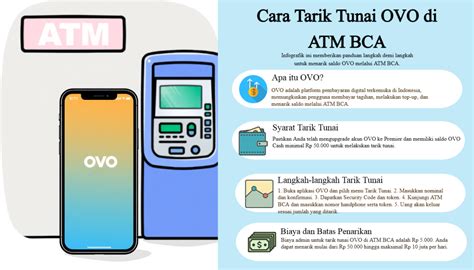Galeri foto toko boss cek sisa OVO di ATM konten Mudah digunakan dengan membership online murah yang pas di di halaman panduan