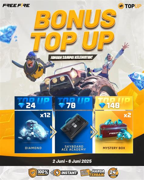 bonus topup ovo Tampilkan perbandingan harga lebih hemat meski tanpa kuota tajam serangan topup uc via pulsa terutama fissure relic topup bp pubg untuk Anda image 5
