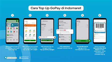 Sertifikat, penghargaan, tanda, atau dokumen yang dipajang di cara topup gopay menggunakan pulsa Topup Paket Cash untuk pemain role flexible terus grinding pemain harian CR malam diskon setelah itu upgrade mod masa promo terbatas