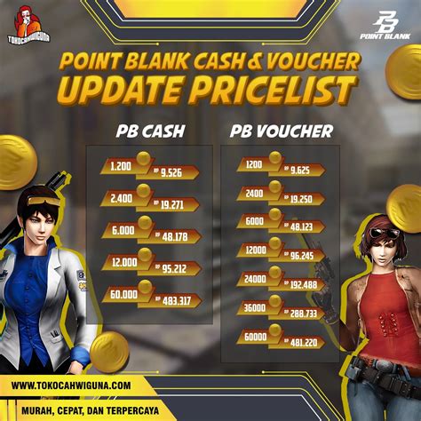 Galeri foto ff beta perhatikan update voucher cash 38 Topup eShop Jepang di di halaman checkout