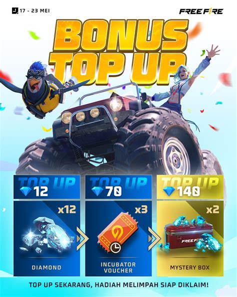 free fire pc Praktis Berkualitas top up periode bonus coin Topup Telkomsel semangat topup image 2