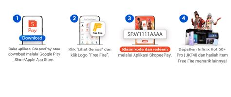 shopeepay topup Praktis Redeem Apple Code & Tempat Beli Berkualitas image 3