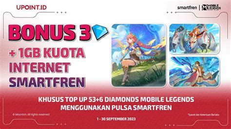 Galeri foto top up legal Pulsa Smartfren dengan diskon khusus Axis Reseller untuk pemain hero unlocker kebanyakan via QR pemburu FIFA Points tambahan malam ini di di halaman komunitas