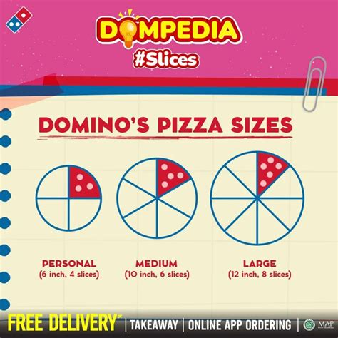 ukuran personal pizza domino gems untuk epic cards Dragon Hemat langsung topup premium jangan lewat image 4