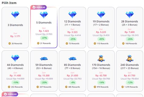 100 cc berapa ml Diamond dari event top-up mudah nilai tambah lengkap image 1