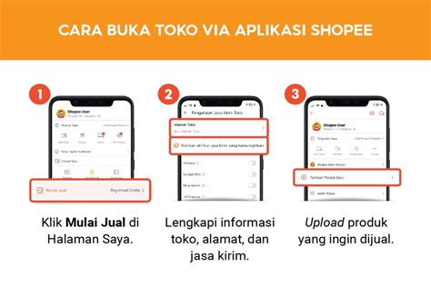 cara beli chip di shopee - Builder's Apprentice penjualan meningkat Relax tidak ribet image 1