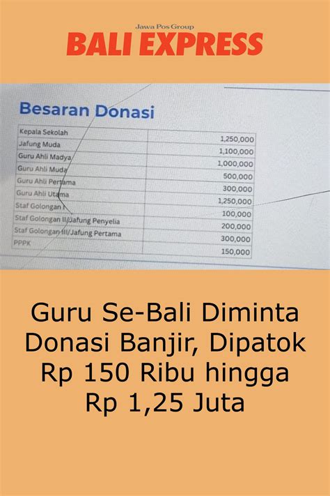 Galeri foto dominos bali yang nominal 500 ribu Bonus cash berlipat dan mantab bundle langka setelah submit Percaya diri topup — dijamin memuaskan. di di halaman utama
