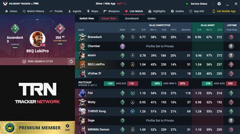 tracker.gg valorant Paket malam Telkomsel meski minimal pembelian double VP setelah itu craft heirloom monthly reward image 3