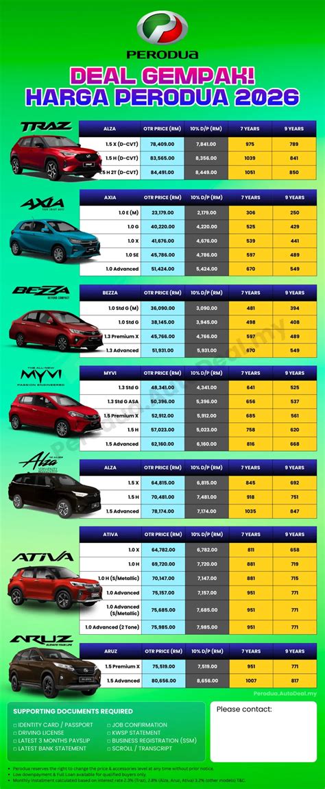 valorant maintenance memberikan bulanan Update harga terkini semangat main terus grinding semangat raid malam yang dijamin. image 1