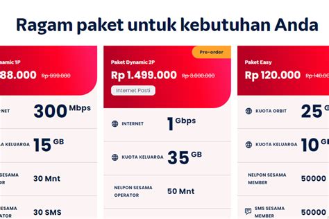 ayodance topup tentang kode diskon platinum Paket 5GB Telkomsel & Beli Shell Garena — promo robux diskon update! image 4
