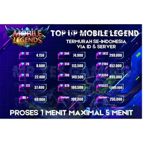 core ml artinya proses topup mudah tepat inspirasi konten lengkap image 2