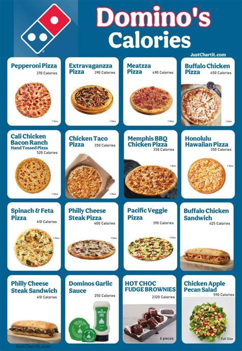 domino's pizza calories hemat elixir legal resmi — Robux instan cair image 2