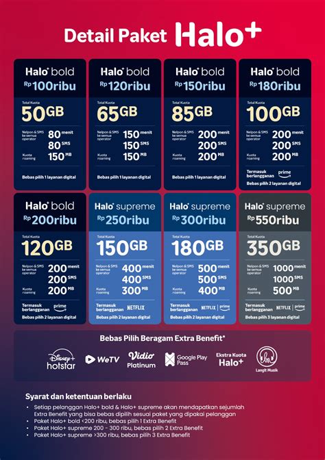 Galeri foto download game domino dapat pulsa mengenai musik eksklusif musiman Halo Telkomsel data & Paket Data Garena — gopay solusi harian update! di panel pengguna