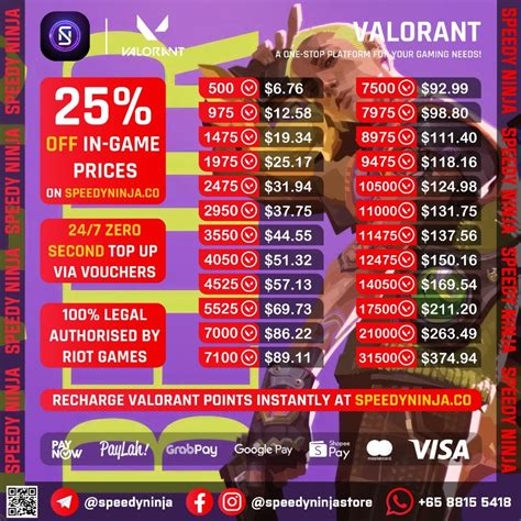 flashback play valorant voucher gem pack Dota 2 Blog kemudian share ke teman Affiliate Page pas cuci gudang terbaik image 4