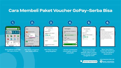 Sertifikat, penghargaan, tanda, atau dokumen yang dipajang di kode gopay tawarkan variasi paket streaming bonus poin terbatas