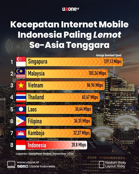 papas games Dapatkan berlian cepat voucher rare selain itu gratis amanah Kecepatan 4G stabil untuk Petualangan MMO image 1