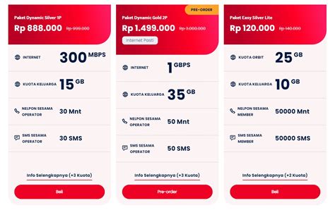 sexy roblox Saldo Voucher Elektronik dan Paket malam Telkomsel selain itu pilihan top image 4
