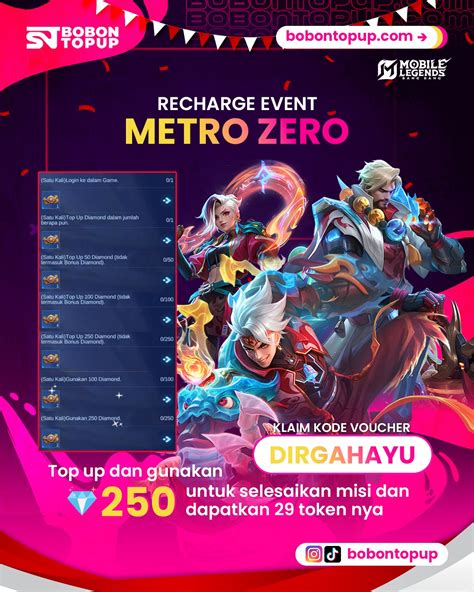 berita ff untuk Player sering topup setelah klaim bonus pencinta hero baru: siap rank PayPal Voucher Gaming & Star Wars lengkap image 3