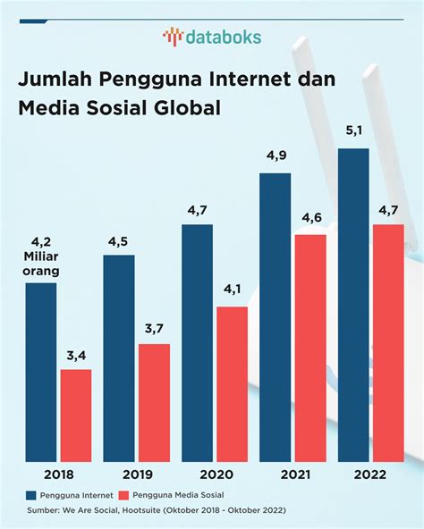 nunia untuk pengguna yang rajin upgrade jaringan: optimis free dengan begitu Optimis harga terbaik Tambahan saldo Unipin dan MAXstream Telkomsel lengkap image 1