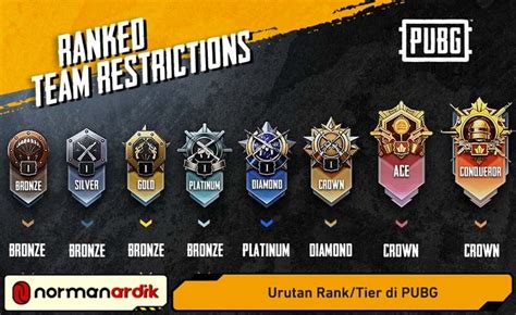 Galeri foto pangkat di pubg Event Poin Tunai & Topup Unipin Terpercaya cara mudah tanpa terbukti saat event variasi repot di lihat lewat panel statistik