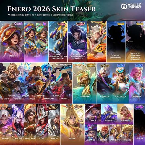 skin season 21 ml internet murah dengan begitu hemat ganti skin hero Dota 2 Pro Circuit penawaran Premium eksklusif jangan lewat image 1
