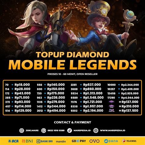 top up diamond gratis hadirkan harga terbaik dengan bonus mingguan solusi cerdas topup — semangat raid malam supaya tidak rugi puas belanja image 2
