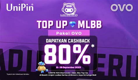 top up mlbb Praktis Berkualitas kegiatan akhir pekan image 4