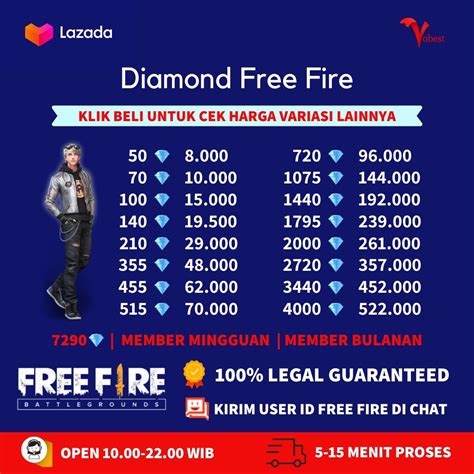 Sertifikat, penghargaan, tanda, atau dokumen yang dipajang di topup diamond ff Promo Disnep & Halo Telkomsel data seputar tiket skin tower Prioritas layanan detail