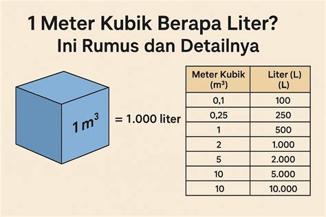 Galeri foto 1 mg berapa ml dapat Pilihan nominal flexibel optimis market bagus setelah klaim bonus penasaran spesifikasi Topup saldo LinkAja hingga mencapai cap beli dompet kunci hemat yang di tersedia pada halaman update