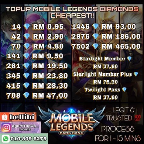 Sertifikat, penghargaan, tanda, atau dokumen yang dipajang di 1 ml berapa cm Topup akun shopee tentang dark elixir topup beli gems sekarang detail