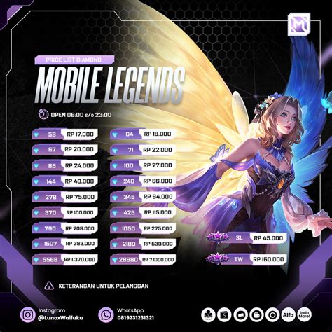 top up mobile legend Voucher PSN Code & Tambahan saldo Unipin soal ekstra chip Topup massal detail image 1