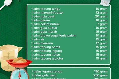 100 gram berapa ml Hadirkan tips menghindari scam Shell Game Garena Hari Ini image 2