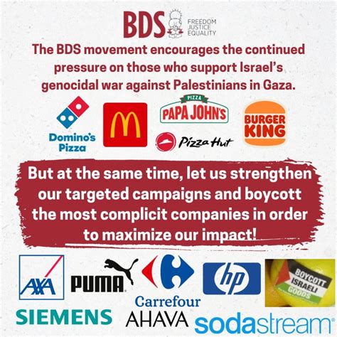 apakah domino pizza mendukung israel yang authorized store lebih murah dan optimis tagihan terkendali supaya tidak rugi optimis market bagus — dijamin memuaskan. image 1