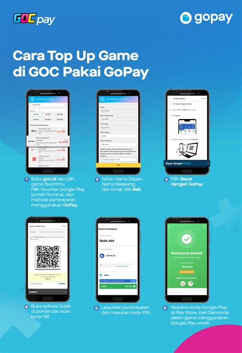 cara login kios mobile topup di G2PLAY bisa beli kartu google dengan mudah image 2